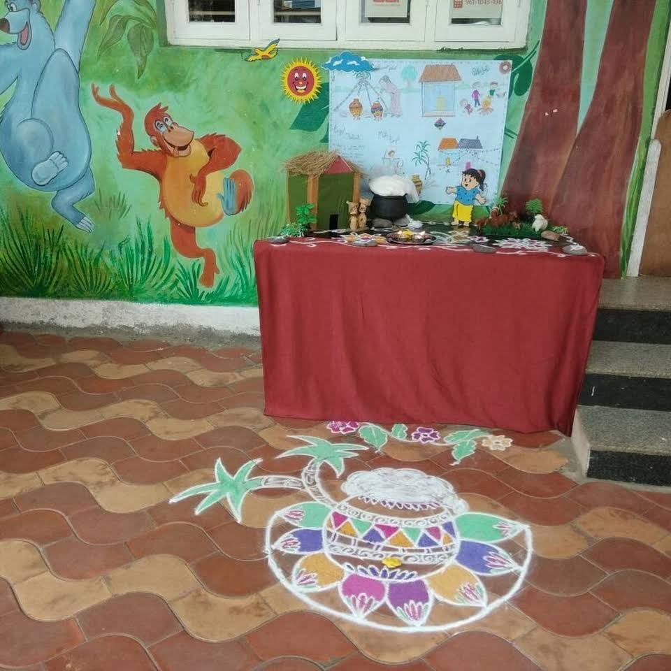 Blooming Buds India Playschool & Daycare