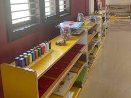 Jnanashree Preschool And Daycare 