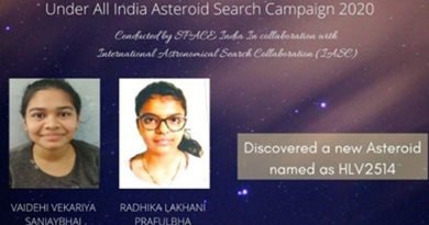 School Girls in India Discover Earth-Bound Asteroid