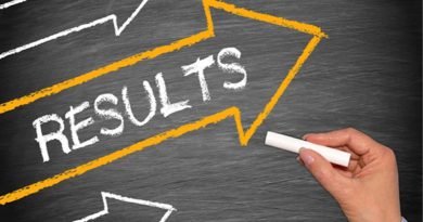 Karnataka SSLC Result 2020 Released, 71.8% Pass