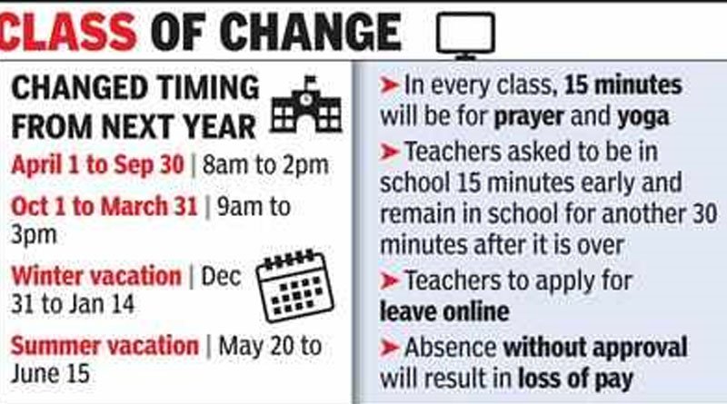 Multi-subject classes in govt schools from next year