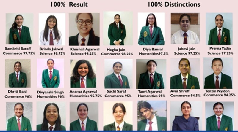Mussoorie International School records 100% pass results in