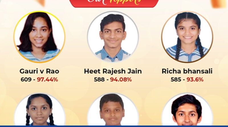 Students of Achieve School of Education record outstanding performance in the class 10 board exams - Education News