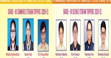 The students of Sri Sri Ravishankar Vidya Mandir have performed remarkably during the Class 12 CBSE exams. The Commerce stream toppers of the school are Mridula Swaminathan who scored 95.6%, Nandini Shah who scored 95% and SB Vibunandhan who scored 92.4%. The Science stream toppers are Abhishek Satpathy with 97.4%, Shruti Dewan with 97%, Nandana Vinu with 96.6% and Shashank Kaushik with 96.6%.
