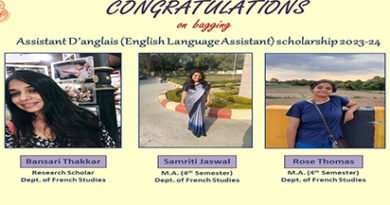 BHU students selected for French government scholarship