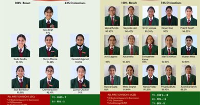 Mussoorie International School Students Achieve Outstanding Results in Grade X and XII CISCE Exams, Setting New Benchmarks