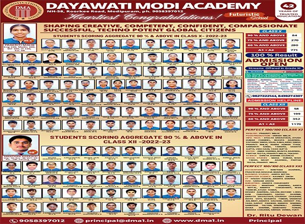Dayawati Modi School shines again in ICSE 2023 results