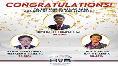 HVB GLOBAL Academy School, Mumbai Celebrates Hard-Working Achievers