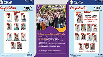 The Chintels School Students Achieve Remarkable Feat in CISCE Results 2023