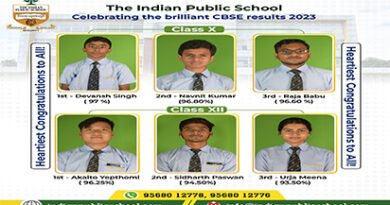 "Students of The Indian Public School Shine in CBSE Board Results 2023 with 19 Achieving Above 90% Aggregate"