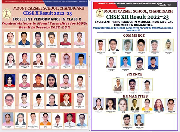 Mount Carmel School, Chandigarh, Celebrates Outstanding Board Results Students Shine in Class X and XII