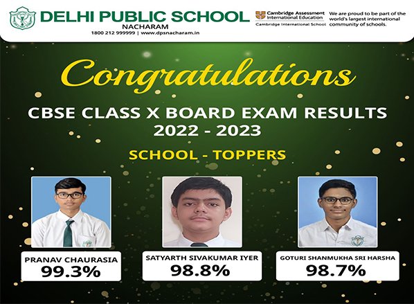Class 12 Students and Teachers Achieve 100% Pass Percentage in SSCE Board Exams (2022-23)